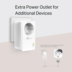 Kit Adaptor Powerline Tp-Link TL-PA7017P KIT, AV1000 Gigabit - Img 8