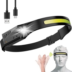 Lanternă frontală LED cu senzor de mișcare IPX4 USB-C 1200 mAh - neagră - Img 19