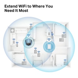 MERCUSYS AC1900 RANGE EXTENDER ME50G - Img 9