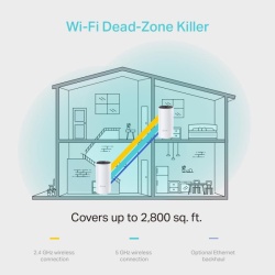 Sistem Wi-Fi Mesh TP-Link Deco M4 (2-pack) AC1200 Gigabit cu acoperire completa pentru casa - Img 8