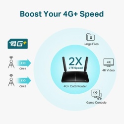 TP-LINK ROUTER 4G AC1200 DUAL-B 4G - Img 6