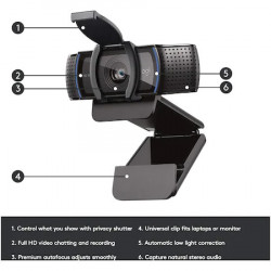 Camera web Logitech C920s Pro HD - Img 2