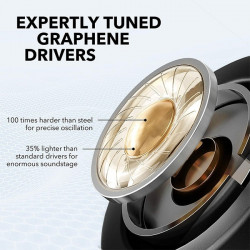 Casti audio Anker Soundcore Liberty Neo Bluetooth - Img 4