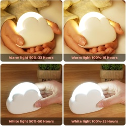 Lampă de Noapte LED în Formă de Nor (Cloud Night Light), Intensitate Reglabilă, 2 Moduri de Culoare, Acumulator 1200 mAh, Mâner din Silicon, Alb - Img 8