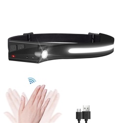 Lanternă frontală LED cu senzor de mișcare IPX4 USB-C 1200 mAh - neagră - Img 16