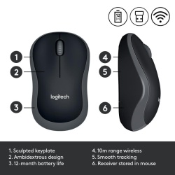 Mouse Logitech M185 WS 1000 DPI, gri - Img 14