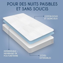 Protecție saltea impermeabilă Dreamzie, 90 x 200 cm, suprafață din bumbac moale, membrană poliuretan respirabilă, barieră antiacarieni, cu elastic de jur împrejur, Alb - Img 3