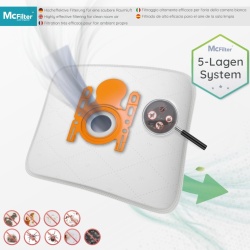 Set 20 Saci de Aspirator din Microfibră DISBA BS 216m Compatibili cu Siemens Z 3.0 (VSZ3B212, Seria VSZ3, Seria VS06), Pânză Fleece în 5 Straturi, Flanșă din Plastic și 4 Microfiltre de Protecție Incluse - Img 2