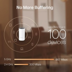 Sistem Wi-Fi Mesh TP-Link Deco M4 (2-pack) AC1200 Gigabit cu acoperire completa pentru casa - Img 9