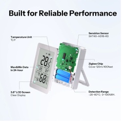 SONOFF AirGuard TH SNZB-02DR2 – 3.6'' LCD temperature and humidity sensor, Zigbee - Img 4