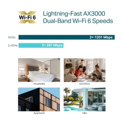TPLINK AP AX3000 AX3000 EAP655-WALL - Img 9