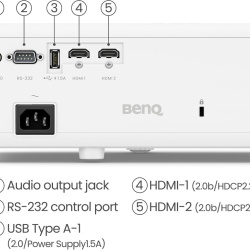Videoproiector Laser pentru Gaming BenQ 4K UHD, 3200 ANSI Lumeni, Rezoluție Nativă 3840 x 2160, Răspuns Rapid 4ms la 240Hz, Acoperire 95% Rec.709, HDMI - Img 8