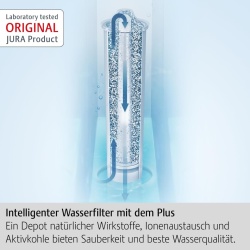 Cartuș Filtrant Original JURA Claris Blue+ cu Protecție de Igienă Certificată TÜV, Pachet 1 Bucată, Cod 24228 - Img 4