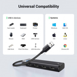 HUB Ugreen CM653 cu 4 porturi USB-A si cablu de alimentare USB-A - negru - Img 3
