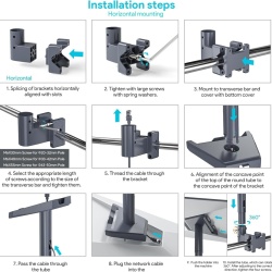 Kit Suport de Montare pentru Antenă Starlink Gen 3 / V3 cu Adaptor de Țeavă Rotativ 360°, Rezistent la Intemperii și Vânt Puternic (până la 90 kg / 200 lbs), din Aliaj de Aluminiu Turnat, pentru Acoperiș, Autorulotă (RV), Balustradă și Stâlp (Ø 20–50 mm) - Img 2