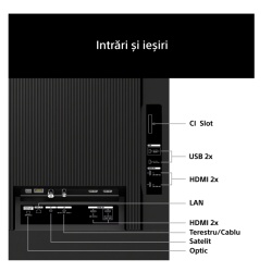 LED TV 65" SONY K65XR35M2PB.CEI - Img 6