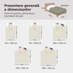Pilotă de Vară Bedsure 155 x 220 cm, Subțire și Ultra-Ușoară, Microfibră Respirabilă Hipoalergenică, Certificare Oeko-Tex, Alb - Img 3