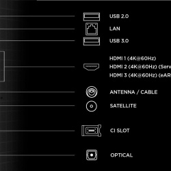 QLED TV 4K 85''(214 cm) TCL 85QLED780L - Img 5