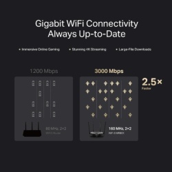 Router wireless Mercusys MR80X, AX3000, Wi-Fi 6, Qualcomm, Dual-Band, OFDMA, MU-MIMO - Img 10