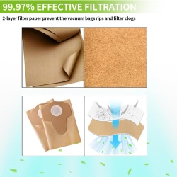Set 10 Pungi de Hârtie pentru Aspirator tip Typec Home, Compatibile cu Aspiratoare Parkside Lidl PNTS 1250, 1300, PWD 12 A1, Cu Sistem Anti-Scurgere - Img 5