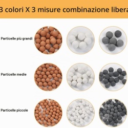 Set 18 Pachete Bile Minerale de Schimb Vicloon pentru Para de Duș cu Filtru Ionic, Filtrare Anti-Calcar și Anti-Clor, Pietre Bioactive cu Ioni Negativi, Turmalină și Infraroșu - Img 5