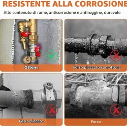 Set 2 Reducții / Adaptori din Alamă 3/4" Exterior x 1" Interior, Bucșă Filetată Hexagonală cu 2 Inele de Etanșare, pentru Apă, Gaz și Combustibil - Img 3