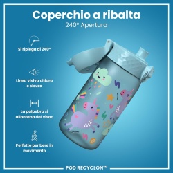 Sticlă de Apă pentru Copii ION8 350 ml, Etanșă Anti-Scurgere (Leak Proof), Capac cu Deschidere Rapidă One-Touch și Blocare de Siguranță, Mâner Integrat, Fără BPA din Recyclon®, Compatibilă cu Mașina de Spălat Vase, Model Blue Unicorns - Img 5