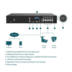 TPL VIGI 8 CH POE+ NW VIDEO RECORDER - Img 3