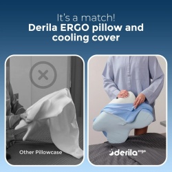 Husă de Rezervă Ergonomică Derila pentru Pernă Cervicală din Spumă cu Memorie, Hiască Protector de Calitate Superioară, Compatibilă cu Perne Ortopedice Derila Ergo, 1 Bucată, Alb - Img 3