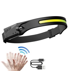 Lanternă frontală LED cu senzor de mișcare IPX4 USB-C 1200 mAh - neagră - Img 20