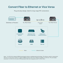 Media convertor TP-LINK Gigabit TL-FC311B-2 - Img 8