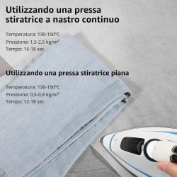 Pânză Termoadezivă Insertie Croitorie, 100 x 200 cm Întăritură Fuzibilă Termolipibilă pentru Îmbrăcăminte și Proiecte Textile DIY, Decupabilă, Alb - Img 2
