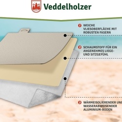 Pătură de picnic și plajă XXL Veddelholzer, 200 x 200 cm, impermeabilă, rezistentă la nisip, strat termoizolant și căptușeală moale, pliabilă tip geantă, lavabilă - Img 4