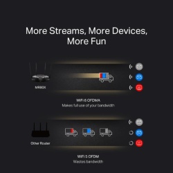 Router wireless Mercusys MR80X, AX3000, Wi-Fi 6, Qualcomm, Dual-Band, OFDMA, MU-MIMO - Img 11