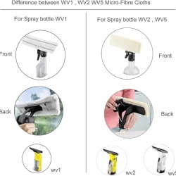 Set 2 Lavete din Microfibră pentru Curățat Geamuri Compatibile Kärcher WV 1, WV 50, WV 75, Prindere cu Velcro (Scai), Lavabile și Reutilizabile, Alb - Img 3