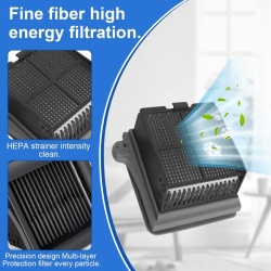 Set 5 Piese Accesorii de Schimb Typec Home Compatibil cu Aspirator Umed-Uscat Tineco Floor One S5 / S5 Pro / S5 Pro 2 / S5 Extreme, Kit cu 2 Perii Rotative din Microfibră, 2 Filtre HEPA și 1 Perie de Curățare - Img 7