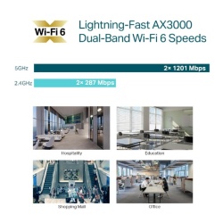 TPLINK AP AX3000 CEILING / WALL EAP653 - Img 13