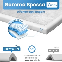 Kit Complet de Protecție pentru Copii , Rolă 6.4 Metri Bandă din Cauciuc cu Spumă Activă (Grosime 7 mm), 8 Protecții Colțuri, 4 Sisteme Siguranță Sertare și 1 Opritor Ușă, Alb - Img 5