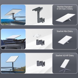 Kit Suport de Montare pentru Antenă Starlink Gen 3 / V3 cu Adaptor de Țeavă Rotativ 360°, Rezistent la Intemperii și Vânt Puternic (până la 90 kg / 200 lbs), din Aliaj de Aluminiu Turnat, pentru Acoperiș, Autorulotă (RV), Balustradă și Stâlp (Ø 20–50 mm) - Img 5