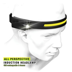 Lanternă frontală LED cu senzor de mișcare IPX4 USB-C 1200 mAh - neagră - Img 7