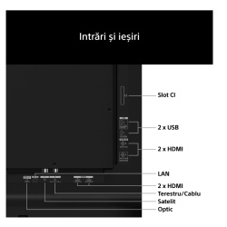 OLED TV 65" (164cm) SONY K65A65PB.CEI - Img 6