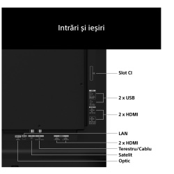 OLED TV 77"(195cm) SONY K77A65PB.CEI - Img 8