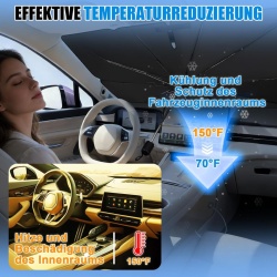 Parasolar Pliabil pentru Parbriz Auto Typec Home, Protecție UV 98.7% și Izolație Nanopolimer, Dimensiune Universală 140 x 80 cm, Deschidere Rapidă tip, Husă Inclusă - Img 3