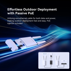 Punct de acces Wi-Fi Gigabit pentru exterior Tenda AC1200 (OAP1200) - alimentat PoE, router/AP/moduri, ideal pentru curte si garaj - Img 5