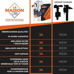 Robinet flotor alimentare rezervor WC LA MAISON SAB, racord lateral 3/8" (12/17 mm), alimentare orizontală silențioasă, presiune până la 21 Bar, certificat CE, Alb - Img 7