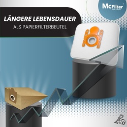 Set 20 Saci de Aspirator din Microfibră DISBA BS 216m Compatibili cu Siemens Z 3.0 (VSZ3B212, Seria VSZ3, Seria VS06), Pânză Fleece în 5 Straturi, Flanșă din Plastic și 4 Microfiltre de Protecție Incluse - Img 3
