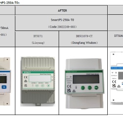 SMART POWER SENSOR DTSU666-H 3P 250A - Img 2