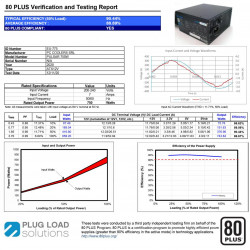Sursa Aqirys Pulsar 750W 80+ White cert - Img 8