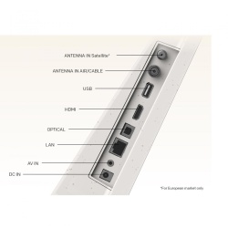 Televizor portabil METZ LED 24MPE7000 - Img 13
