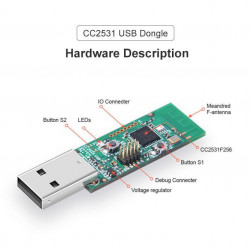 Zigbee CC2531 USB Dongle